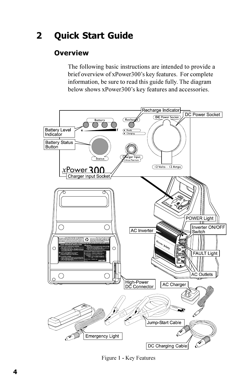 2quick start guide | Xantrex Technology 300 User Manual | Page 8 / 32