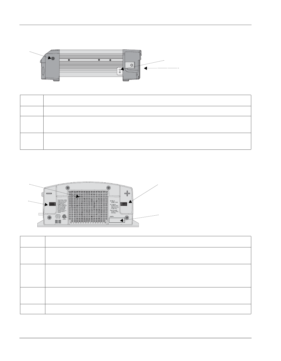 Side panel –4, Rear panel –4, Side panel rear panel | Xantrex Technology ENERGY HW 1000 User Manual | Page 28 / 80
