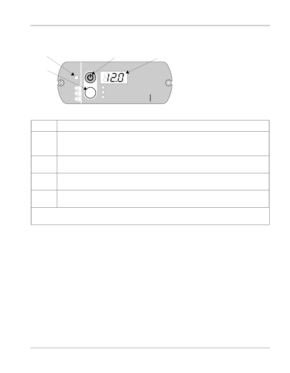 Display panel –5, Display panel | Xantrex Technology ENERGY HW 1000 User Manual | Page 29 / 80