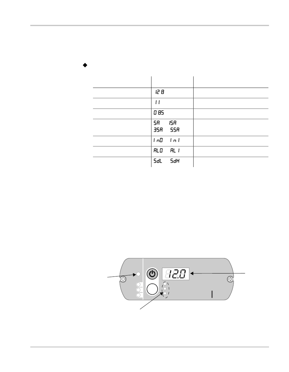 Viewing inverter/charger information –3, Adjusting feature settings –3, Figure 3-2 | Display panel –3, Viewing inverter/charger information, Adjusting feature settings | Xantrex Technology ENERGY HW 1000 User Manual | Page 33 / 80