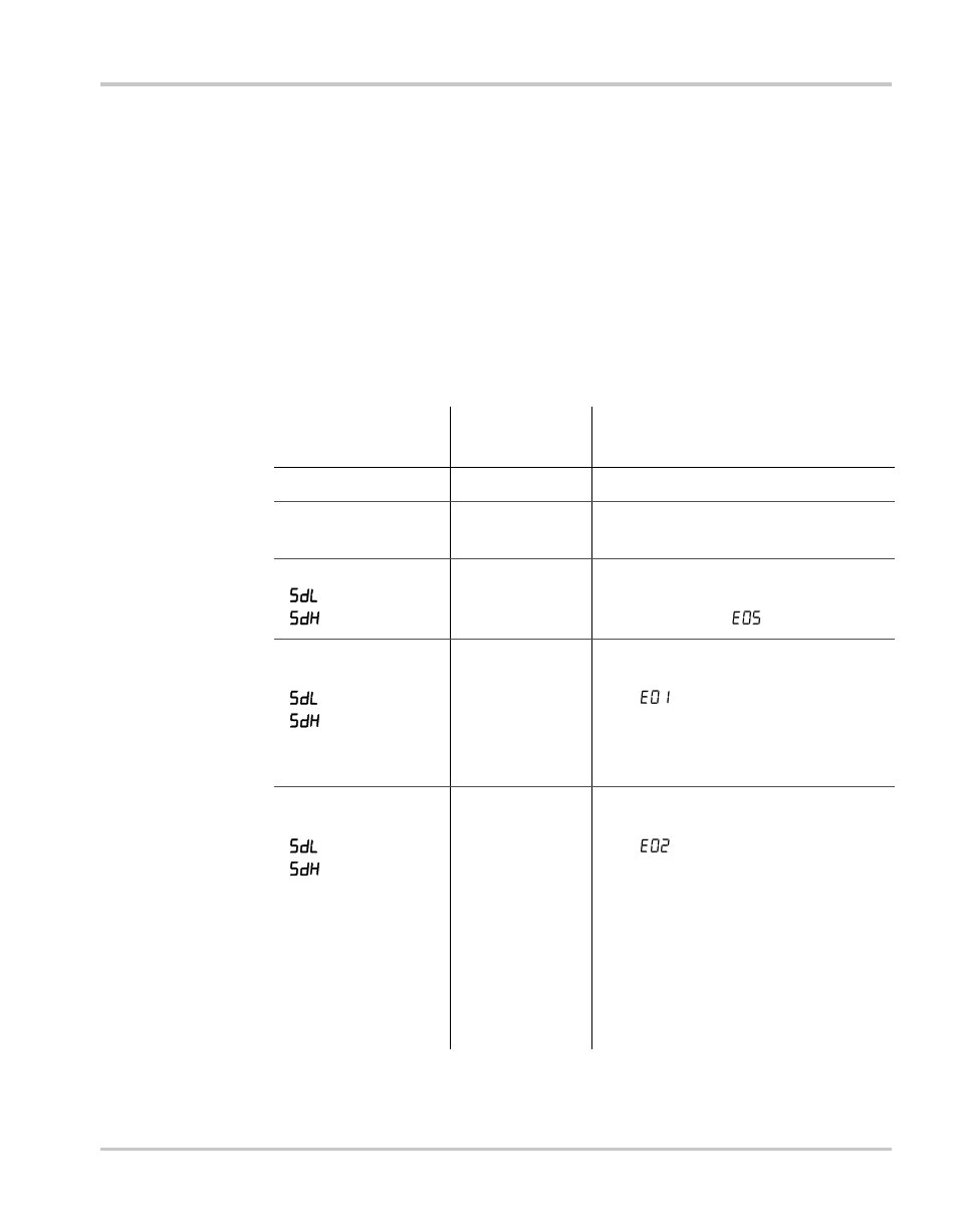 Operating limits –9, Power output –9 input voltage –9, Operating limits | Power output, Input voltage | Xantrex Technology ENERGY HW 1000 User Manual | Page 47 / 80
