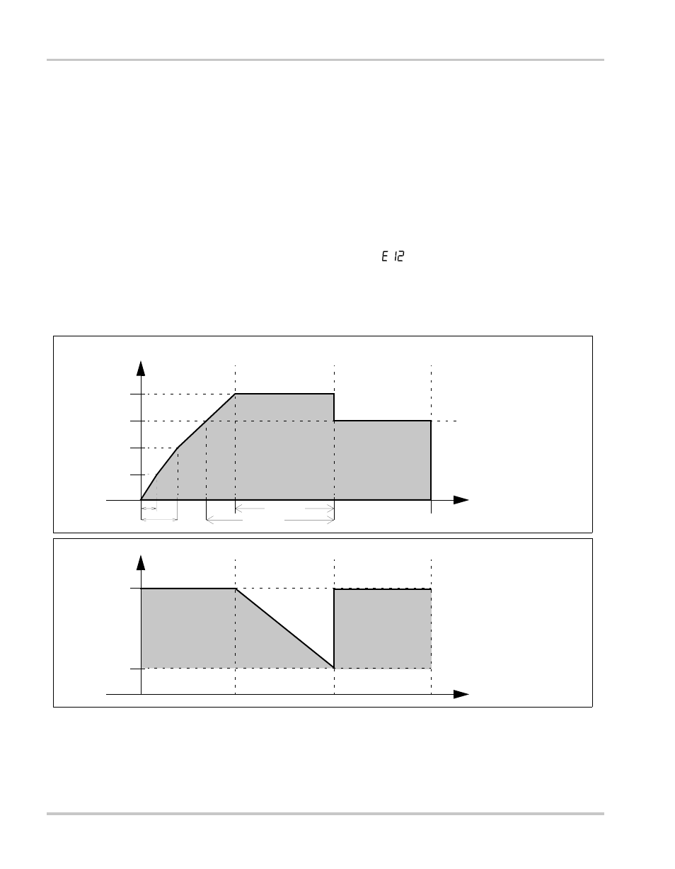 Battery charging –12, Figure 4-1, Three-stage charging process –12 | Battery charging” on, Battery charging | Xantrex Technology ENERGY HW 1000 User Manual | Page 50 / 80