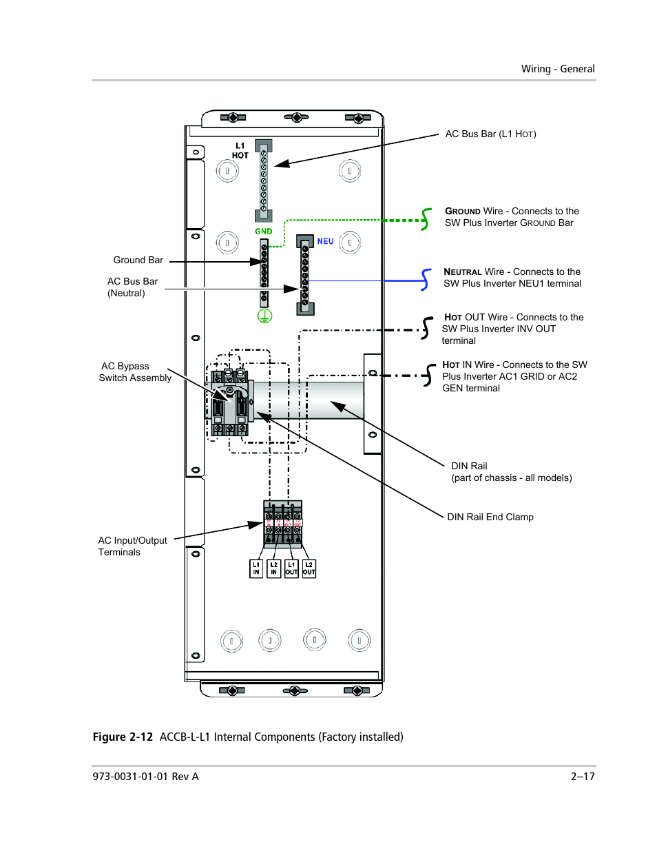 Xantrex Technology ACCB-L User Manual | Page 39 / 64