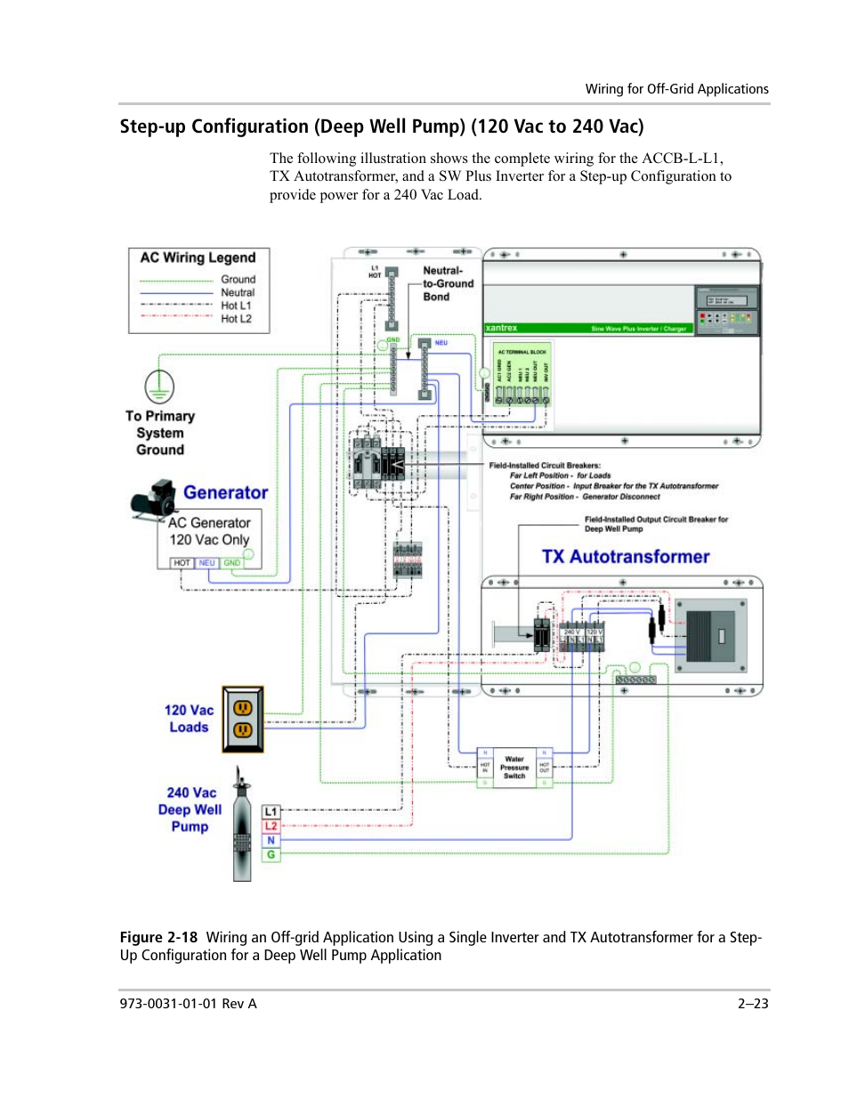 Xantrex Technology ACCB-L User Manual | Page 45 / 64