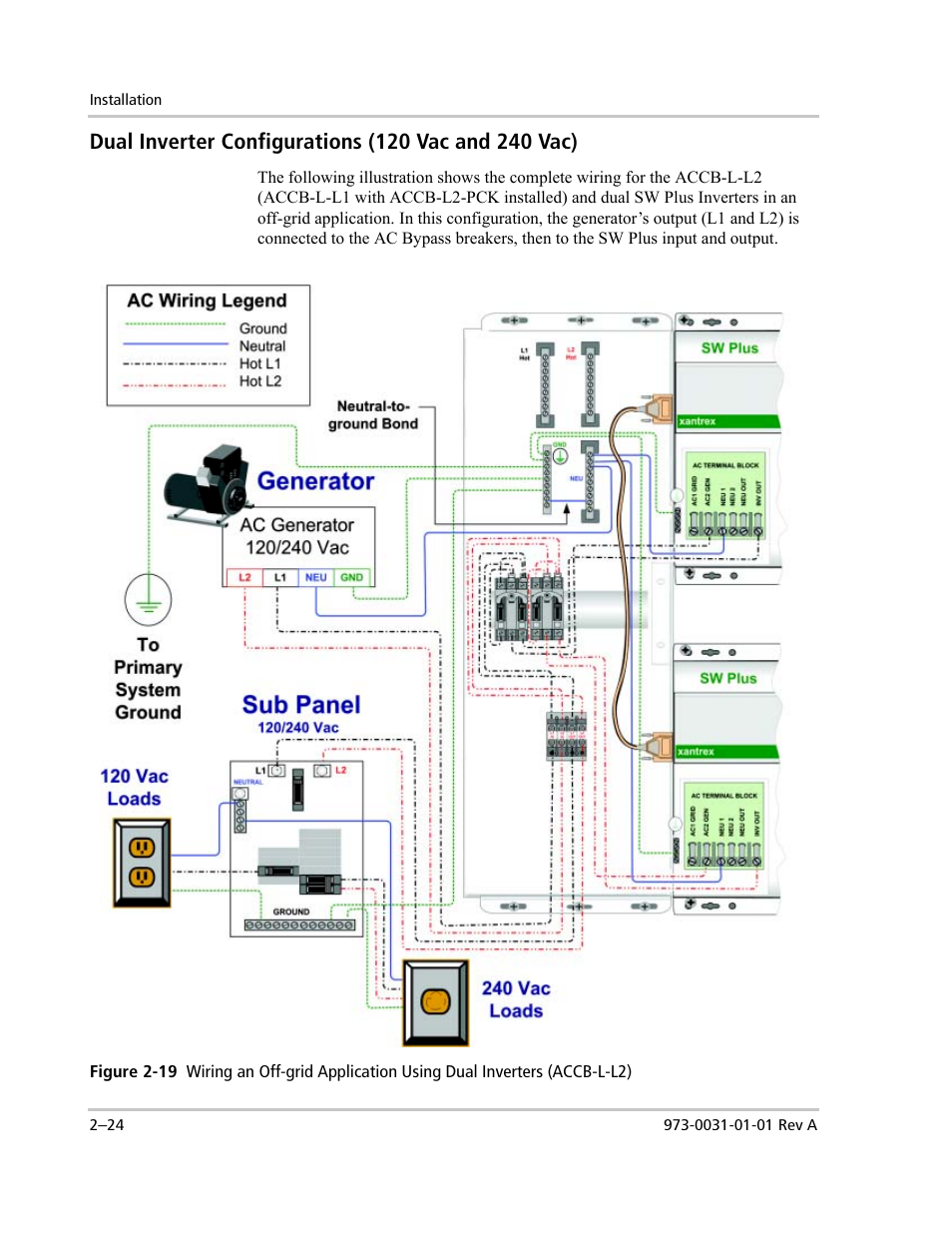 Xantrex Technology ACCB-L User Manual | Page 46 / 64