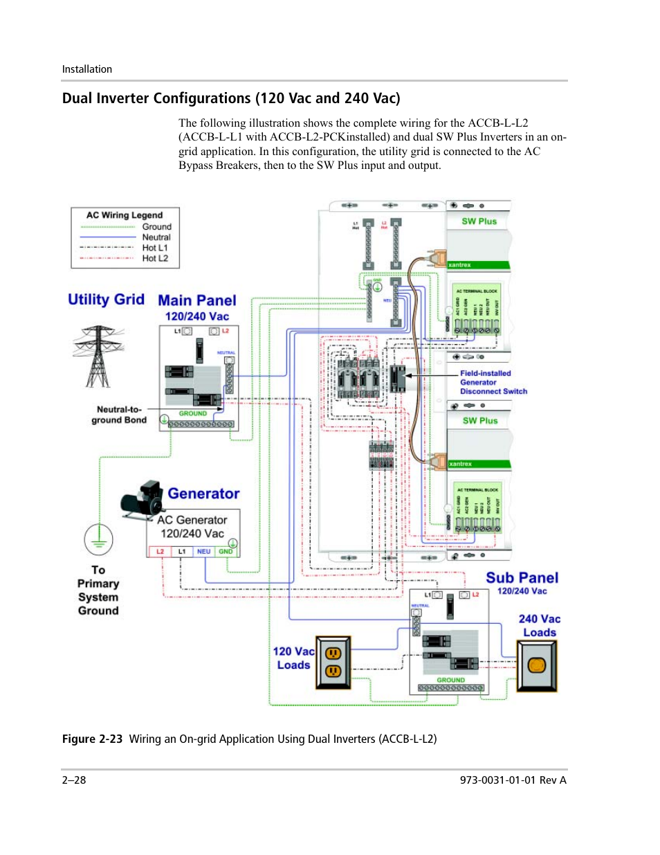 Xantrex Technology ACCB-L User Manual | Page 50 / 64