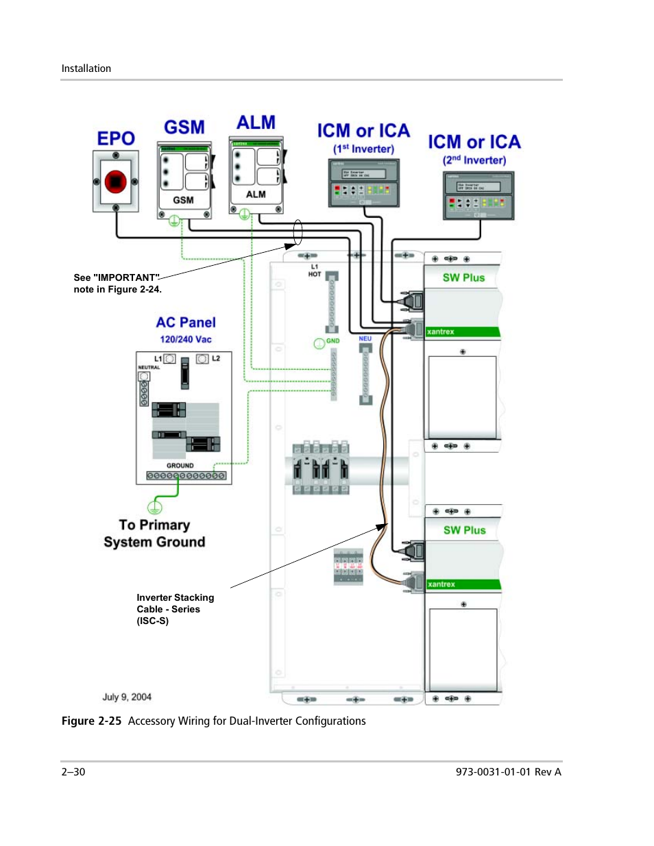 Xantrex Technology ACCB-L User Manual | Page 52 / 64