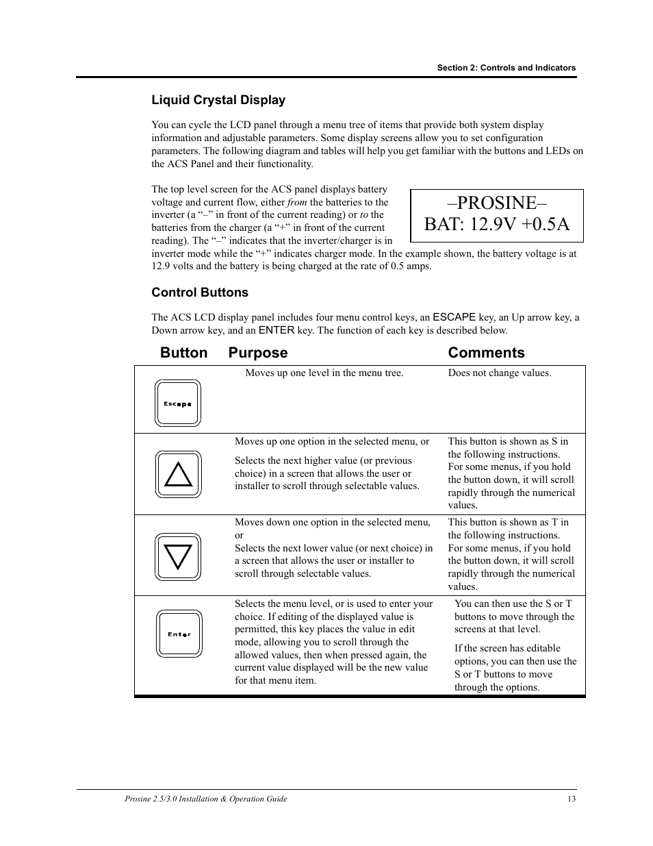 Liquid crystal display control buttons, Button purpose comments | Xantrex Technology PROSINE PS3.0 User Manual | Page 30 / 117