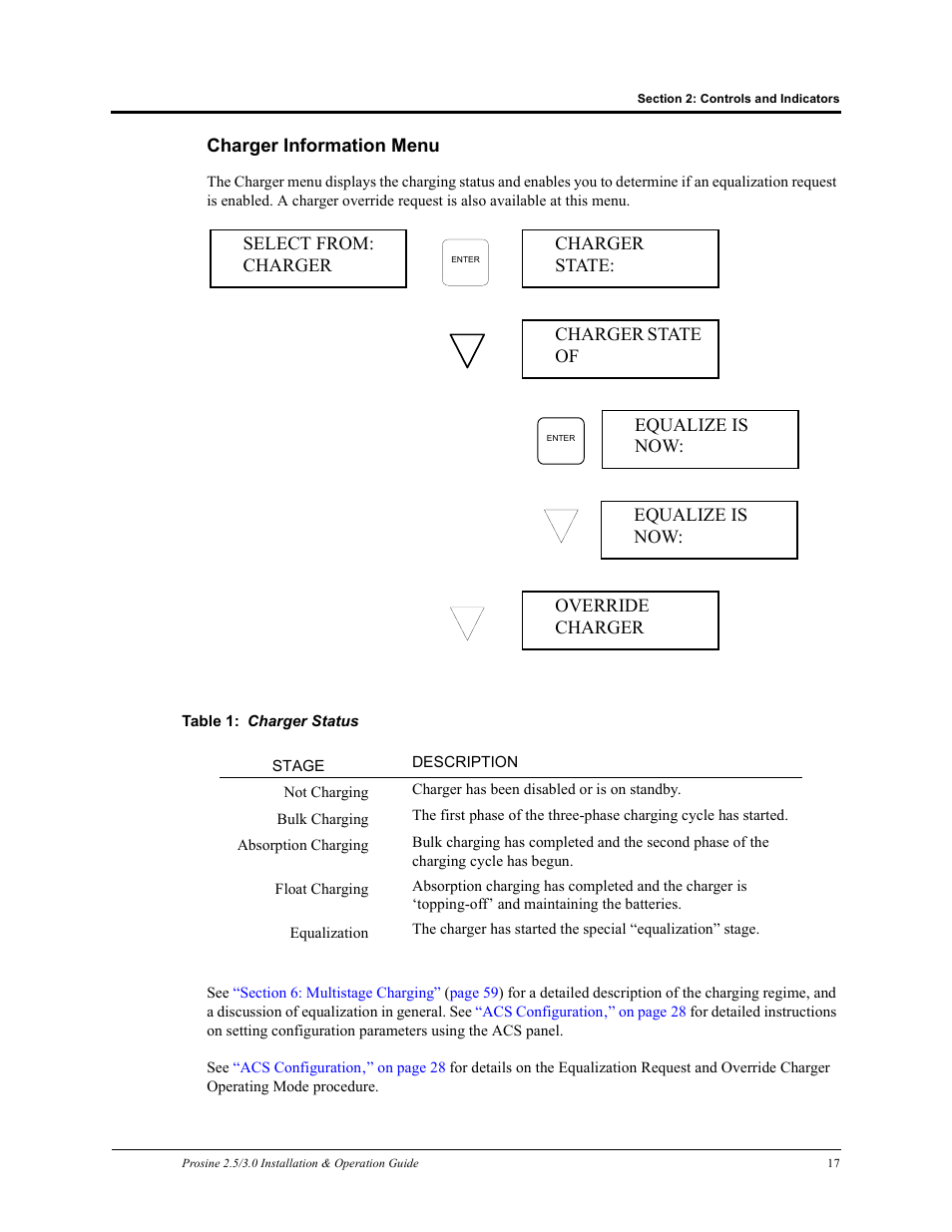 Charger information menu | Xantrex Technology PROSINE PS3.0 User Manual | Page 34 / 117