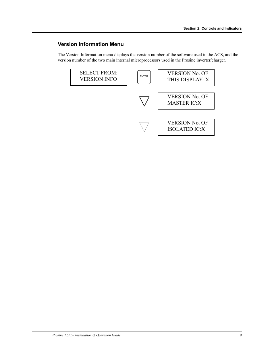 Version information menu | Xantrex Technology PROSINE PS3.0 User Manual | Page 36 / 117