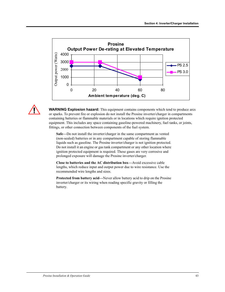 Xantrex Technology PROSINE PS3.0 User Manual | Page 60 / 117