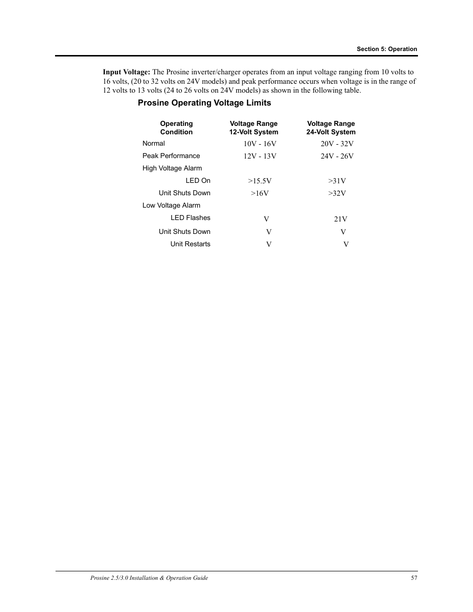 Xantrex Technology PROSINE PS3.0 User Manual | Page 74 / 117