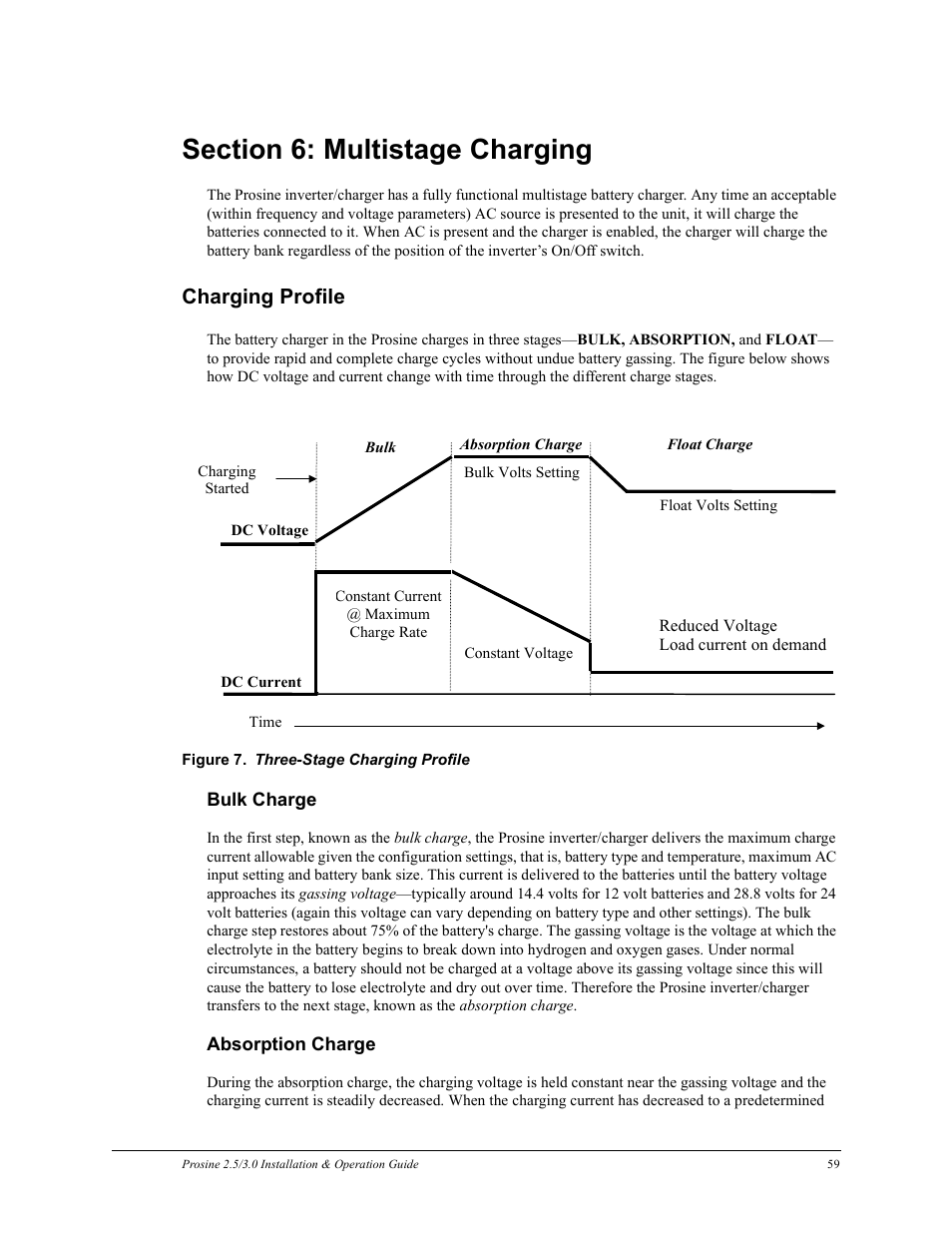 Section 6: multistage charging, Charging profile, Bulk charge absorption charge | Charging, Profile, Section 6, Multistage charging | Xantrex Technology PROSINE PS3.0 User Manual | Page 76 / 117