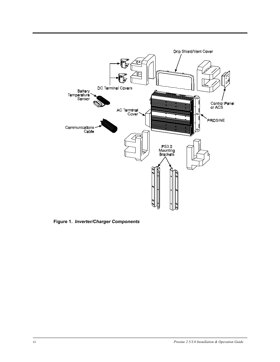 Xantrex Technology PROSINE PS3.0 User Manual | Page 9 / 117