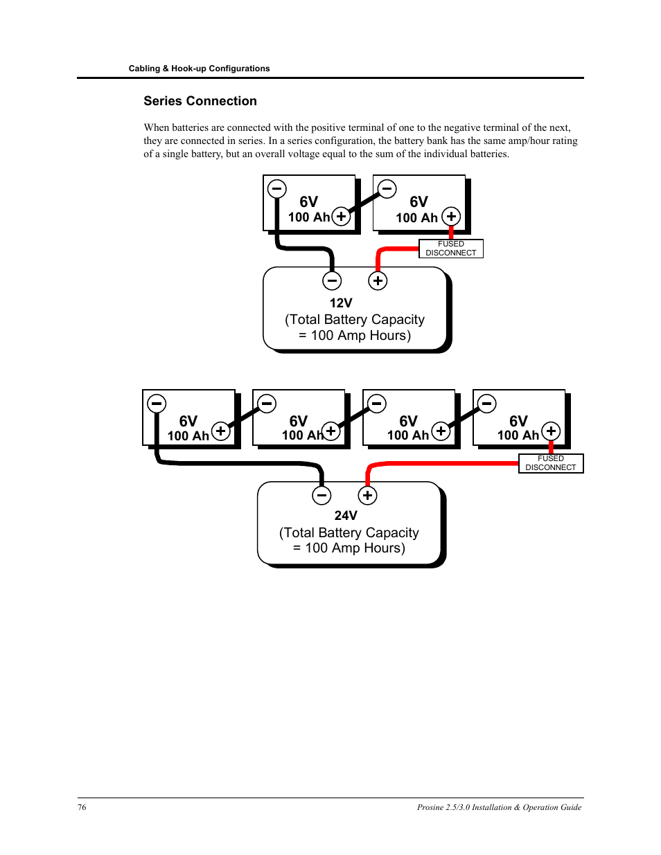 Series connection | Xantrex Technology PROSINE PS3.0 User Manual | Page 93 / 117