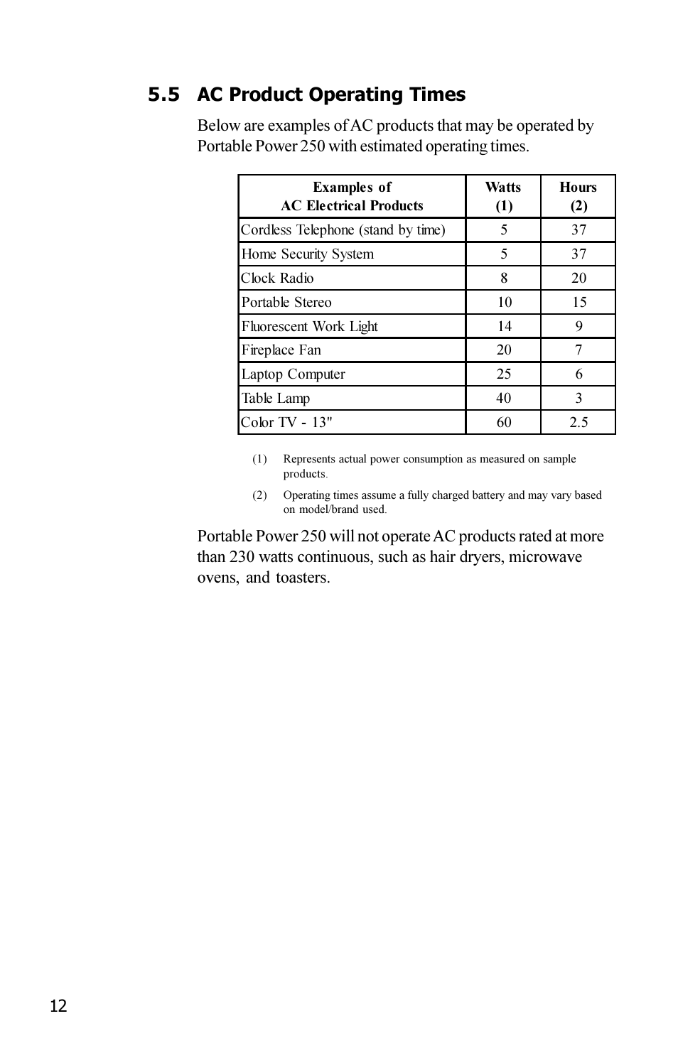 5 ac product operating times | Xantrex Technology 250 User Manual | Page 16 / 36