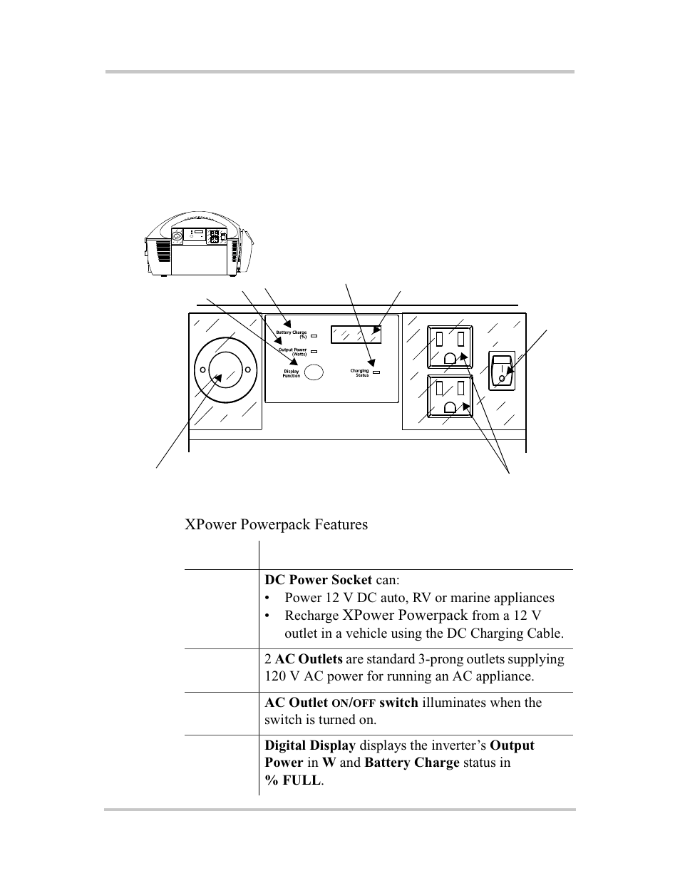 Parts & controls, Front panel, Xpower powerpack features | Front panel detail | Xantrex Technology 400R User Manual | Page 18 / 74