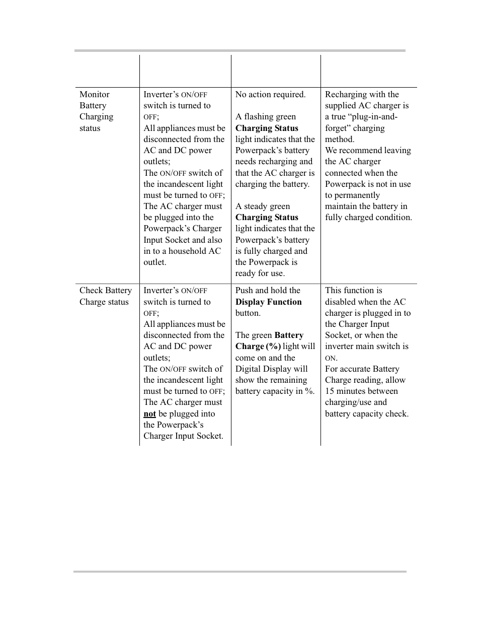 Xantrex Technology 400R User Manual | Page 20 / 74