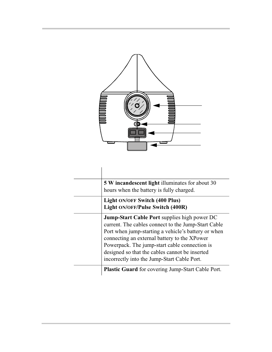 Left side view | Xantrex Technology 400R User Manual | Page 24 / 74