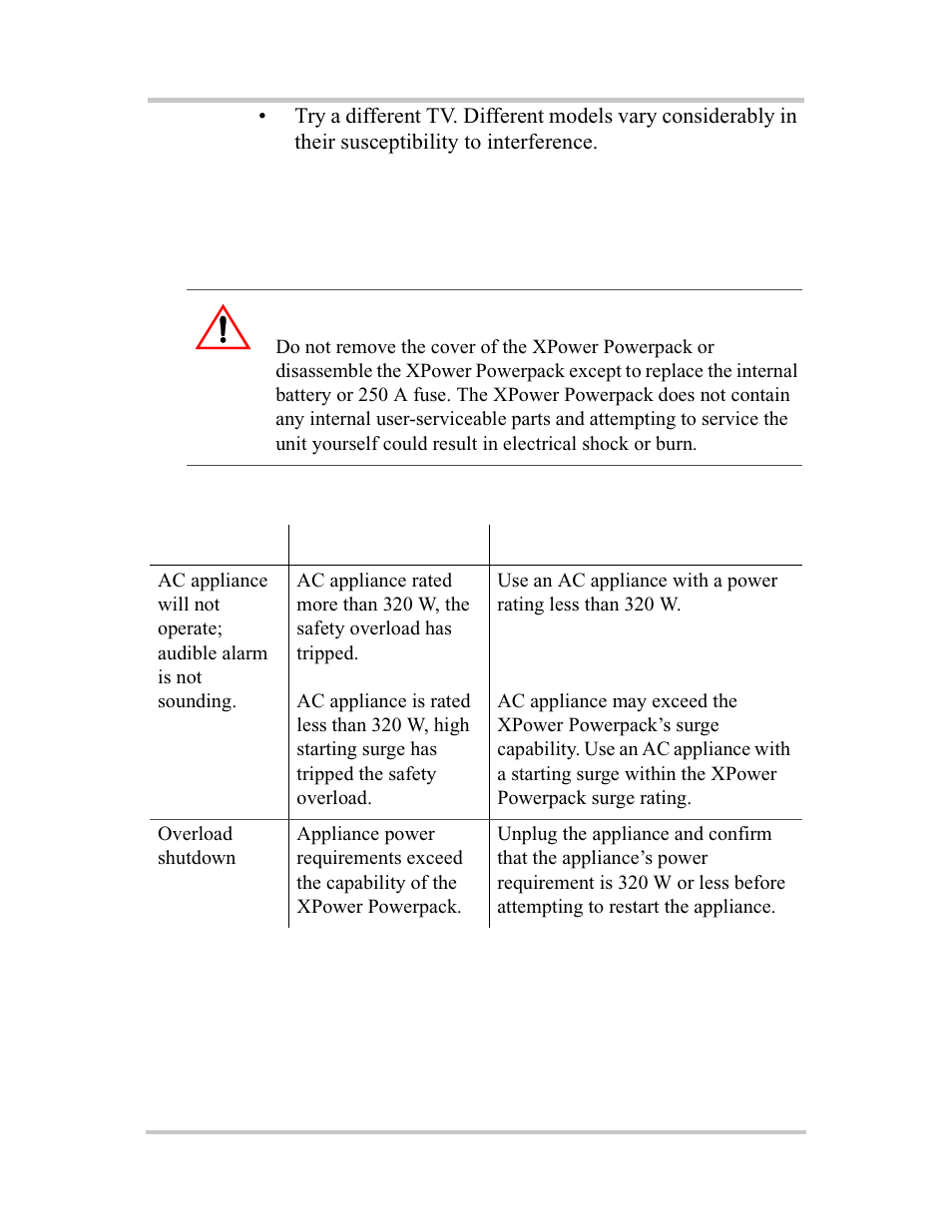 Troubleshooting reference, Warning: electric shock hazard | Xantrex Technology 400R User Manual | Page 56 / 74