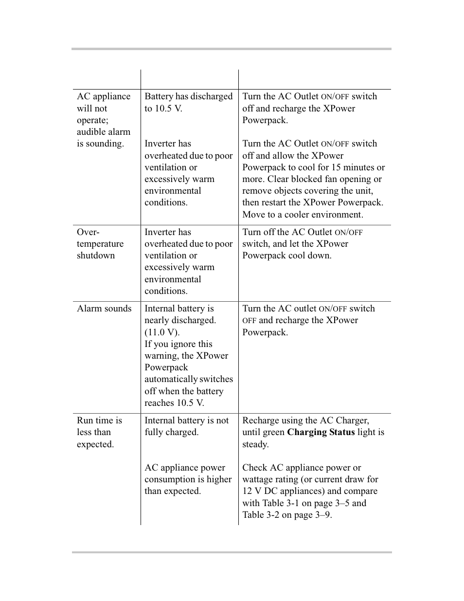 Xantrex Technology 400R User Manual | Page 57 / 74