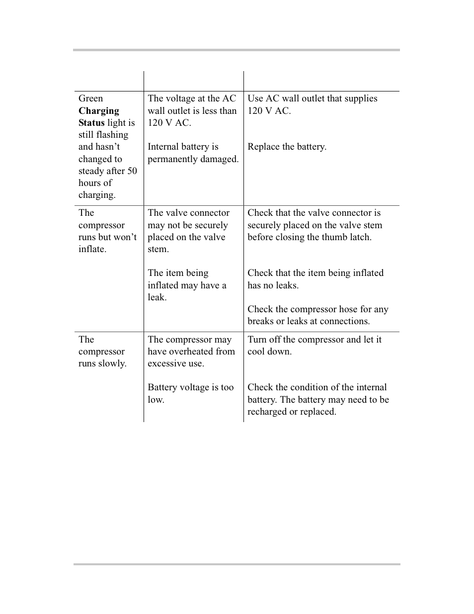 Xantrex Technology 400R User Manual | Page 59 / 74