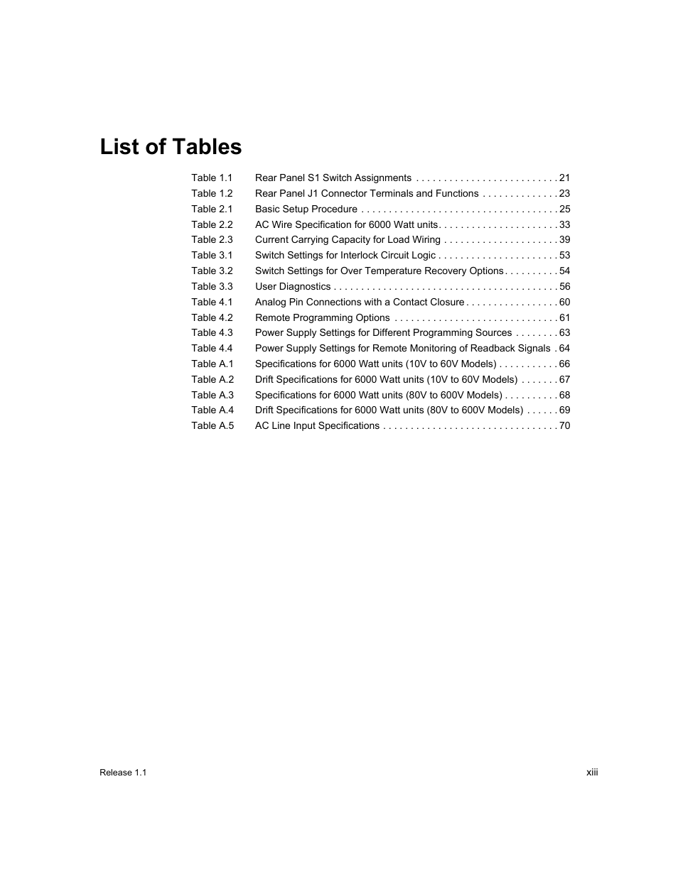 List of tables | Xantrex Technology XPR 150-40 User Manual | Page 15 / 80