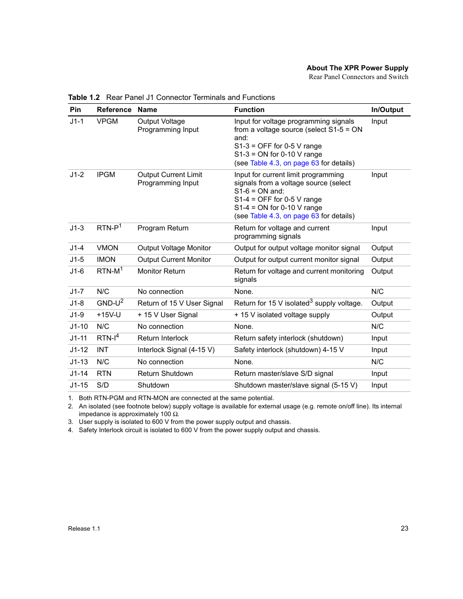 Table 1.2, Rear panel j1 connector terminals and functions | Xantrex Technology XPR 150-40 User Manual | Page 25 / 80