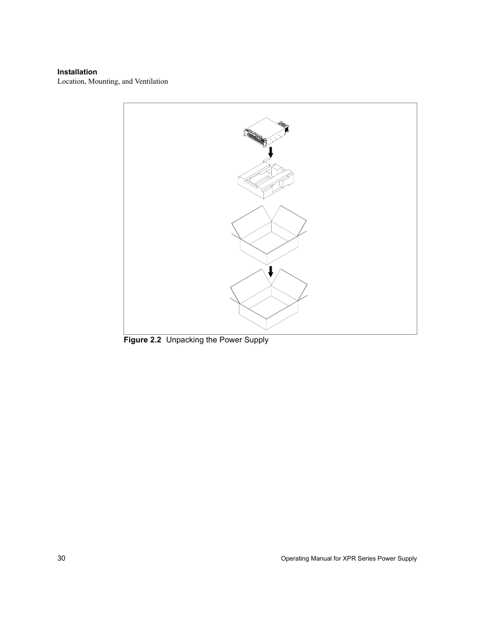 Figure 2.2 unpacking the power supply, Figure 2.2, Unpacking the power supply | Xantrex Technology XPR 150-40 User Manual | Page 32 / 80