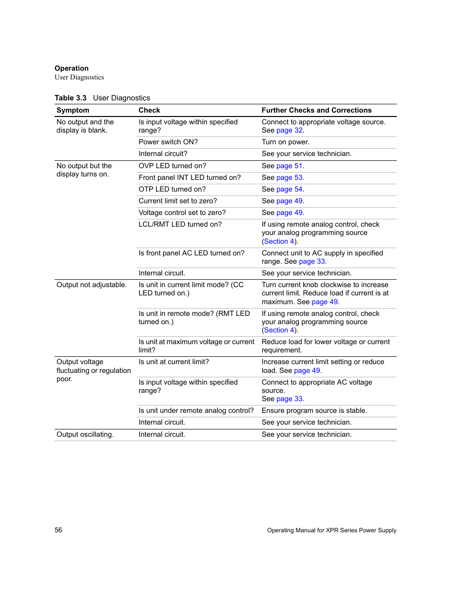 Table 3.3, User diagnostics | Xantrex Technology XPR 150-40 User Manual | Page 58 / 80