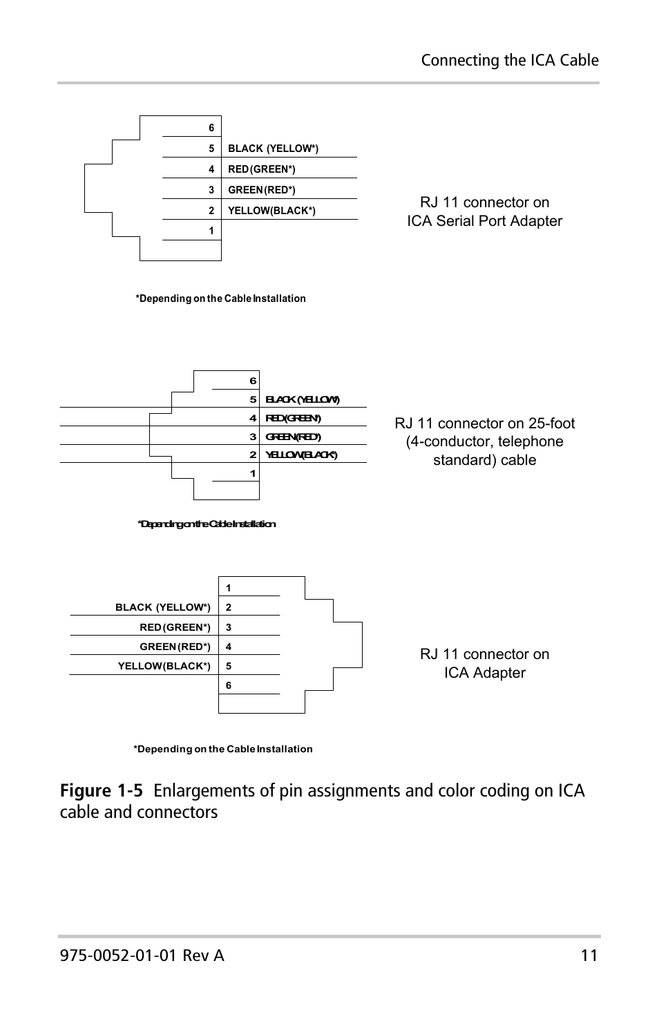 Xantrex Technology Inverter Communications Adapter User Manual | Page 27 / 70