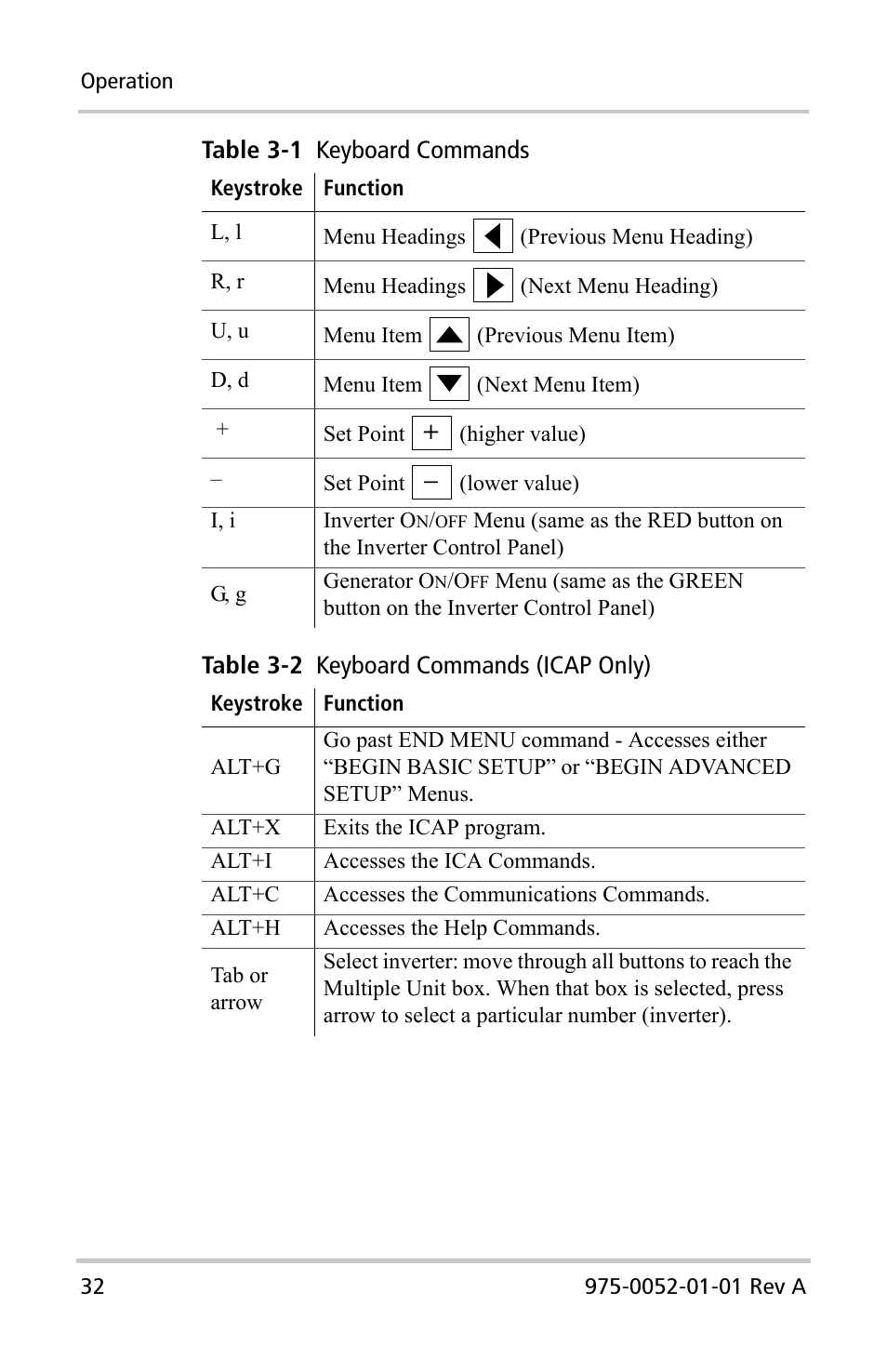 Xantrex Technology Inverter Communications Adapter User Manual | Page 48 / 70