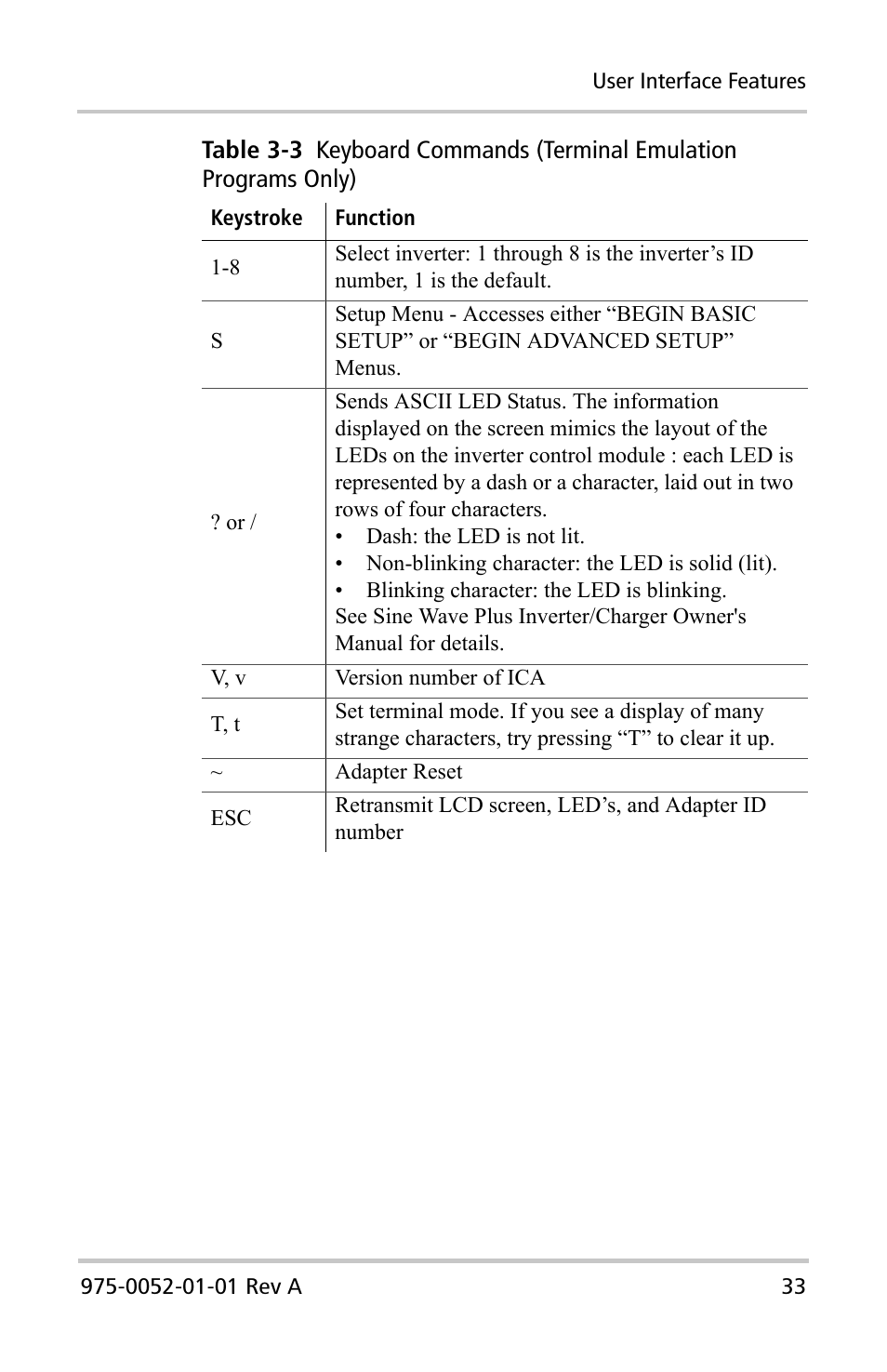 Xantrex Technology Inverter Communications Adapter User Manual | Page 49 / 70