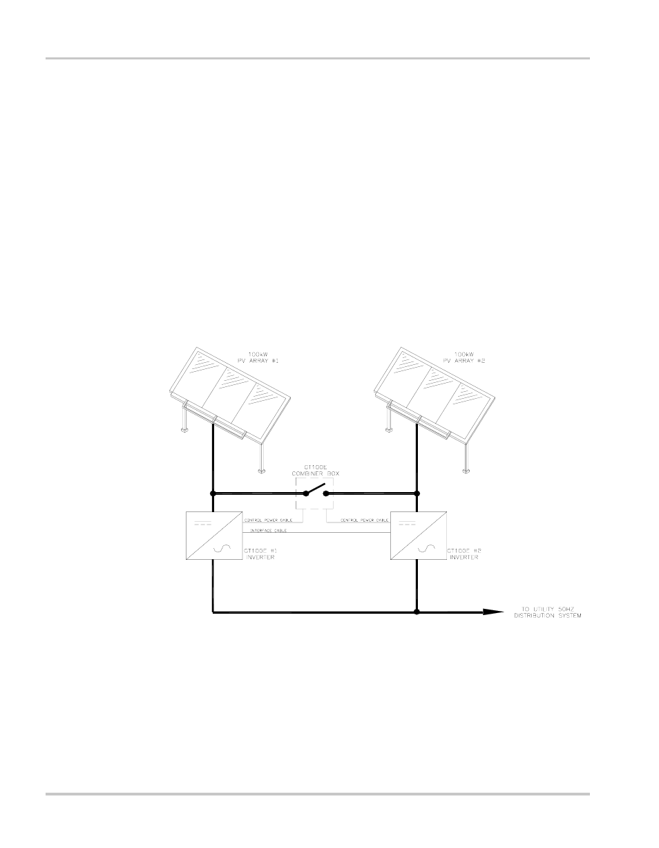 Mis-configuration of units, Fault condition | Xantrex Technology GT100E User Manual | Page 16 / 40