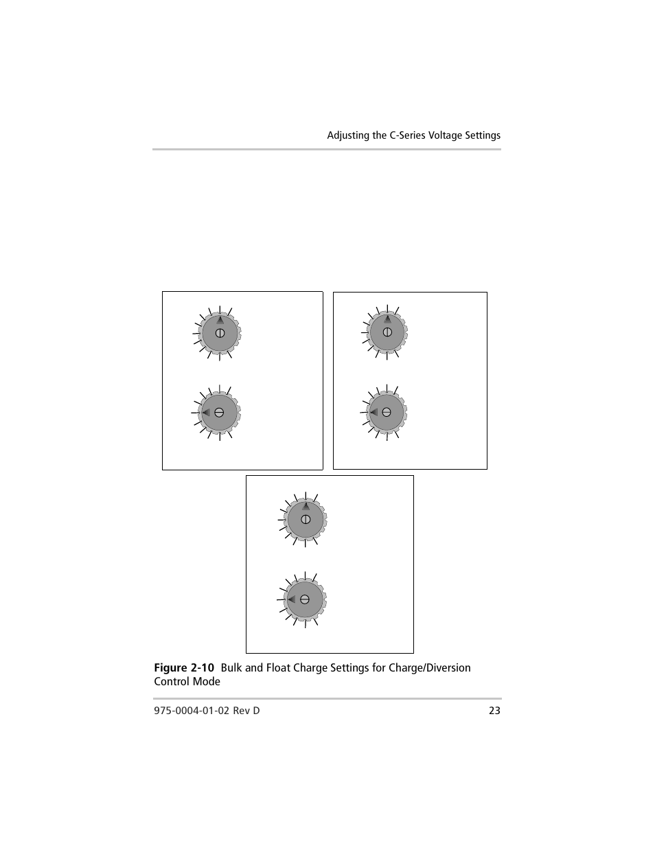 Control mode | Xantrex Technology C40 User Manual | Page 43 / 114