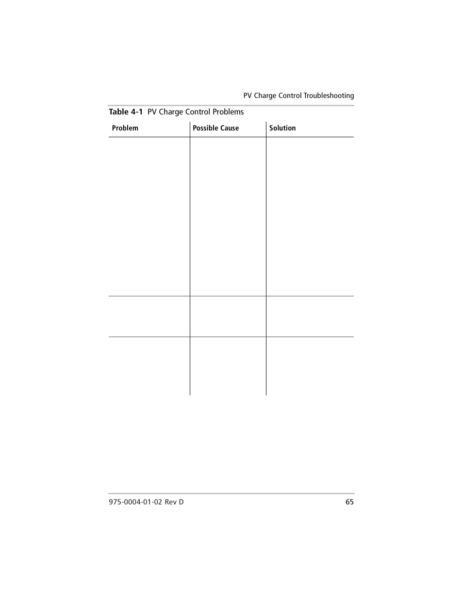 Xantrex Technology C40 User Manual | Page 85 / 114
