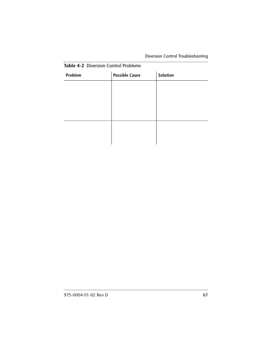 Xantrex Technology C40 User Manual | Page 87 / 114