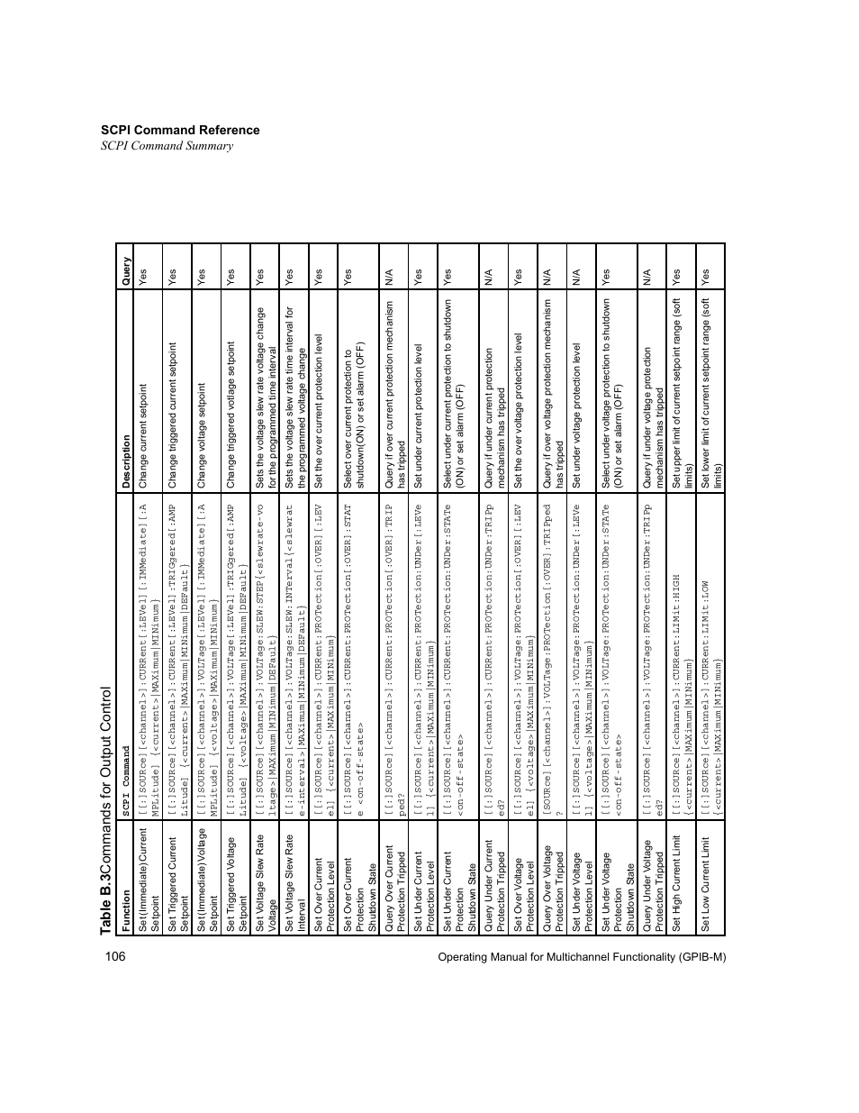 Table b.3, Commands for output control, Ta b le b .3 commands for output control | Scpi command reference scpi command summary | Xantrex Technology GPIB-M-XT User Manual | Page 108 / 134