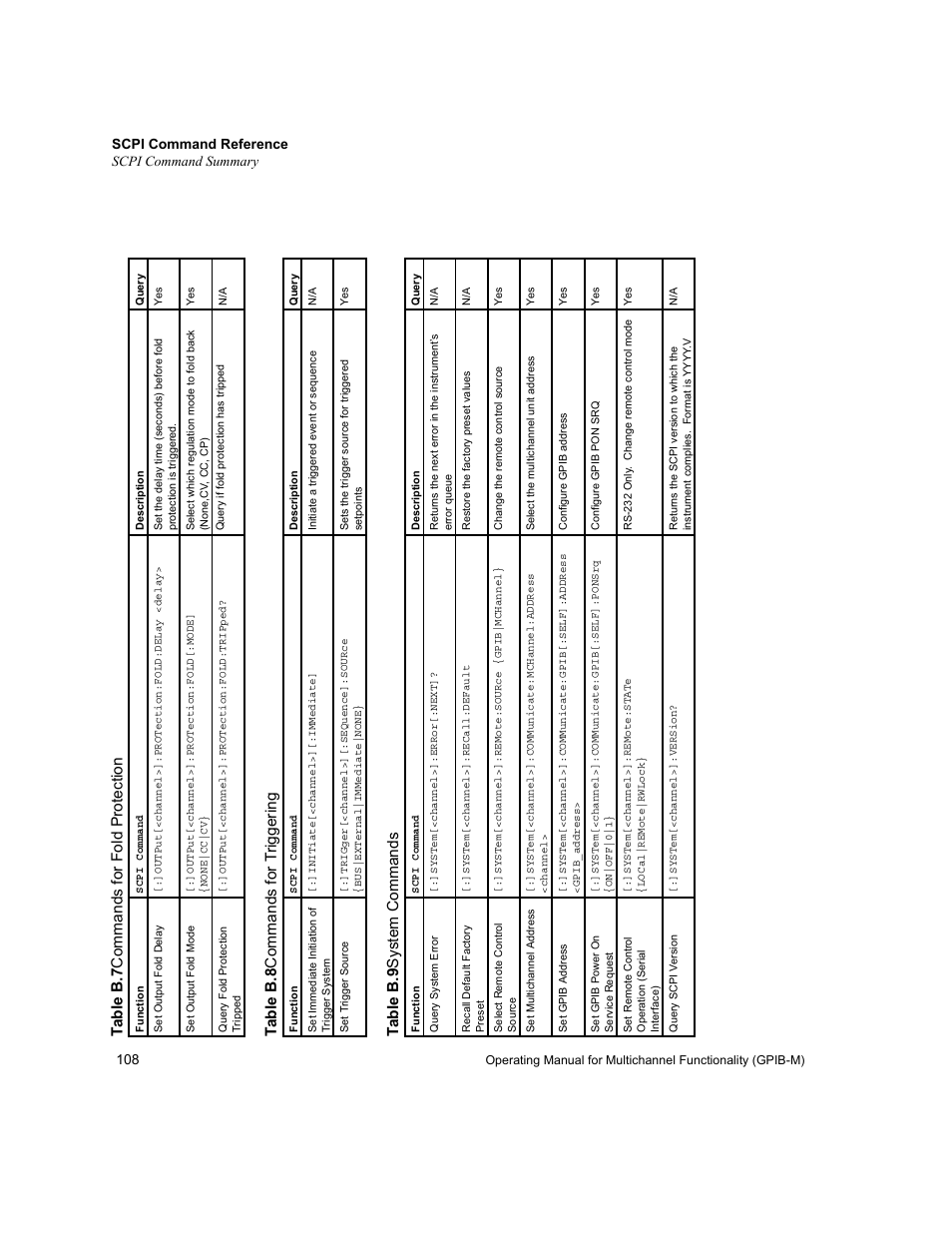 Table b.7, Commands for fold protection, Table b.8 | Commands for triggering, Table b.9, System commands, Scpi command reference scpi command summary | Xantrex Technology GPIB-M-XT User Manual | Page 110 / 134