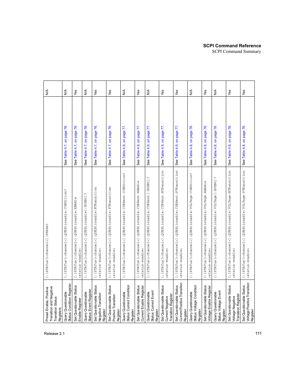 Scpi command reference scpi command summary | Xantrex Technology GPIB-M-XT User Manual | Page 113 / 134