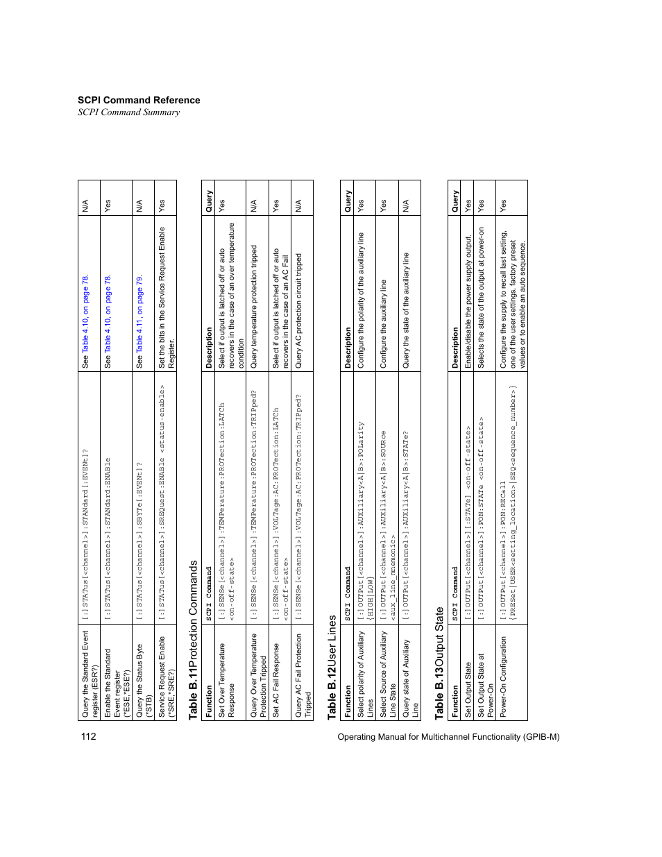 Table b.11, Protection commands, Table b.12 | User lines, Table b.13, Output state, Scpi command reference scpi command summary | Xantrex Technology GPIB-M-XT User Manual | Page 114 / 134