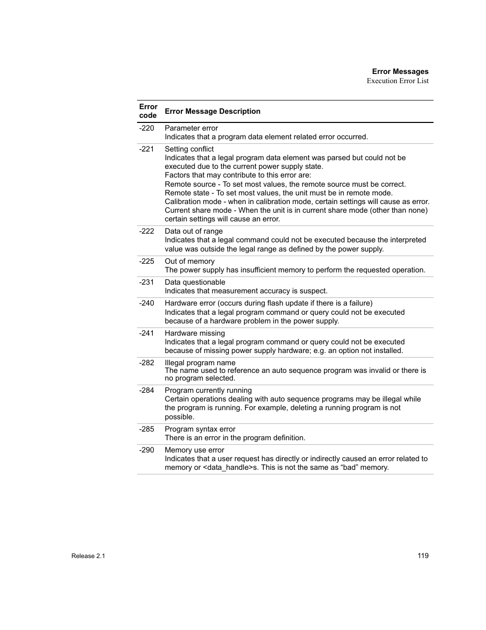 Xantrex Technology GPIB-M-XT User Manual | Page 121 / 134