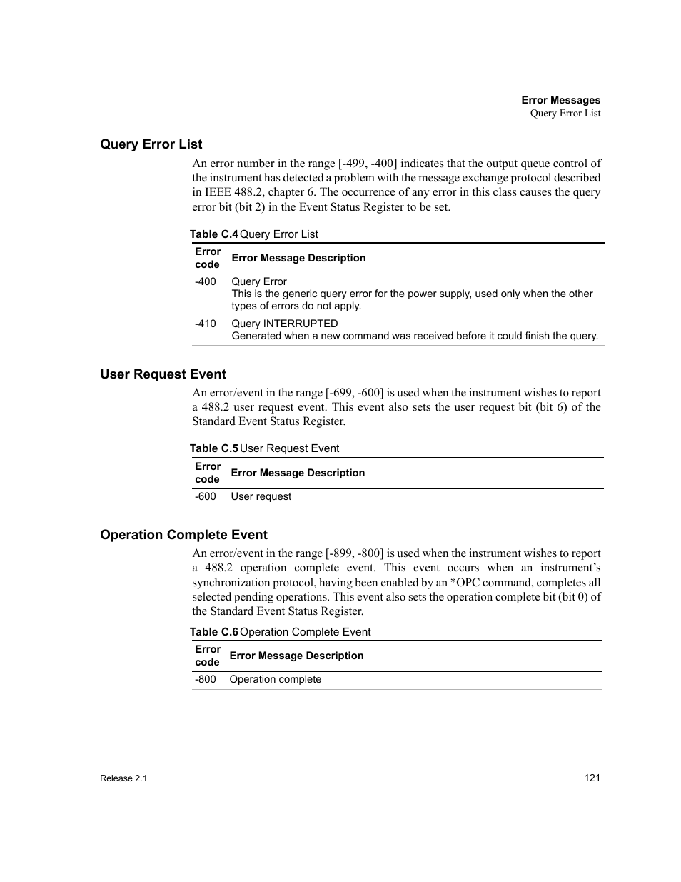 Table c.4, Query error list, Table c.5 | User request event, Table c.6, Operation complete event, Query error list” on, For possible error codes | Xantrex Technology GPIB-M-XT User Manual | Page 123 / 134