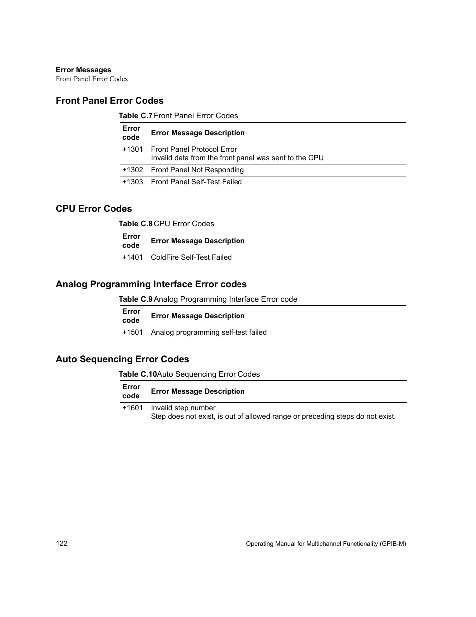 Table c.7, Front panel error codes, Table c.8 | Cpu error codes, Table c.9, Analog programming interface error code, Table c.10, Auto sequencing error codes | Xantrex Technology GPIB-M-XT User Manual | Page 124 / 134