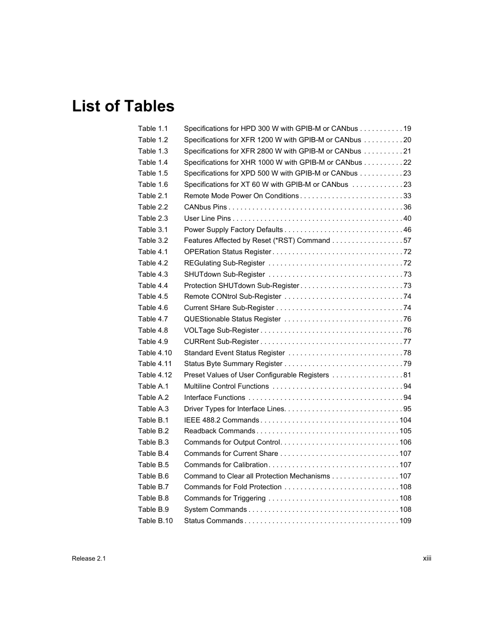 List of tables | Xantrex Technology GPIB-M-XT User Manual | Page 15 / 134