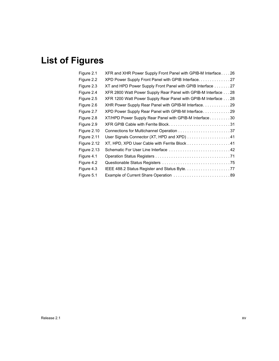 List of figures | Xantrex Technology GPIB-M-XT User Manual | Page 17 / 134