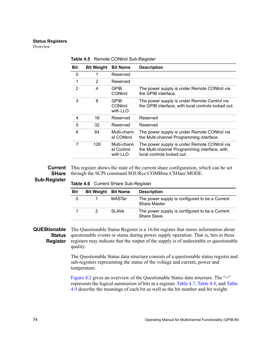 Table 4.5, Remote control sub-register, Table 4.6 | Current share sub-register, Table | Xantrex Technology GPIB-M-XT User Manual | Page 76 / 134