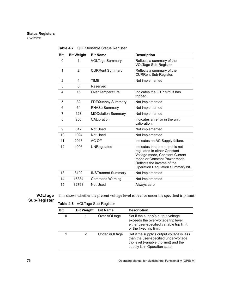 Voltage sub-register, Table 4.7, Questionable status register | Table 4.8 | Xantrex Technology GPIB-M-XT User Manual | Page 78 / 134