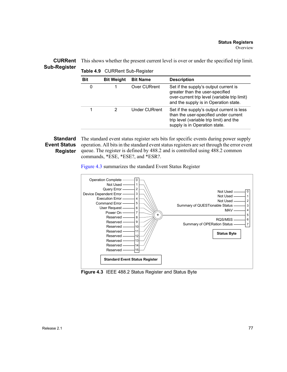 Table 4.9, Current sub-register, Figure 4.3 | Ieee 488.2 status register and status byte, Table | Xantrex Technology GPIB-M-XT User Manual | Page 79 / 134