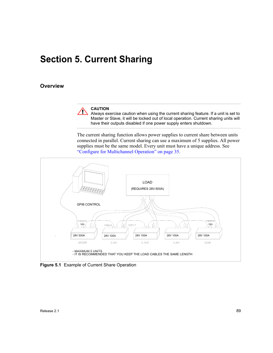 Section 5. current sharing, Section 5. current sharing, Overview | Figure 5.1, Example of current share operation | Xantrex Technology GPIB-M-XT User Manual | Page 91 / 134